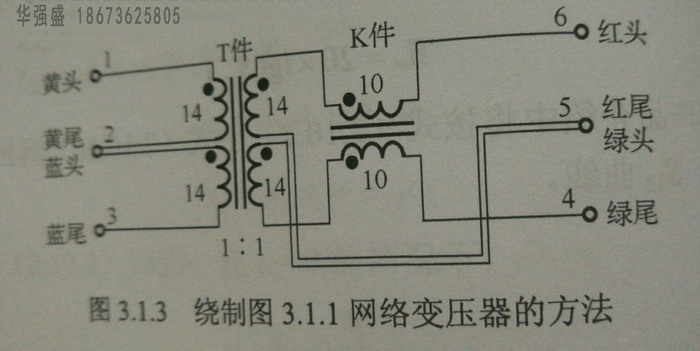 两环网络变压器和三环网络变压器的基本绕制方法