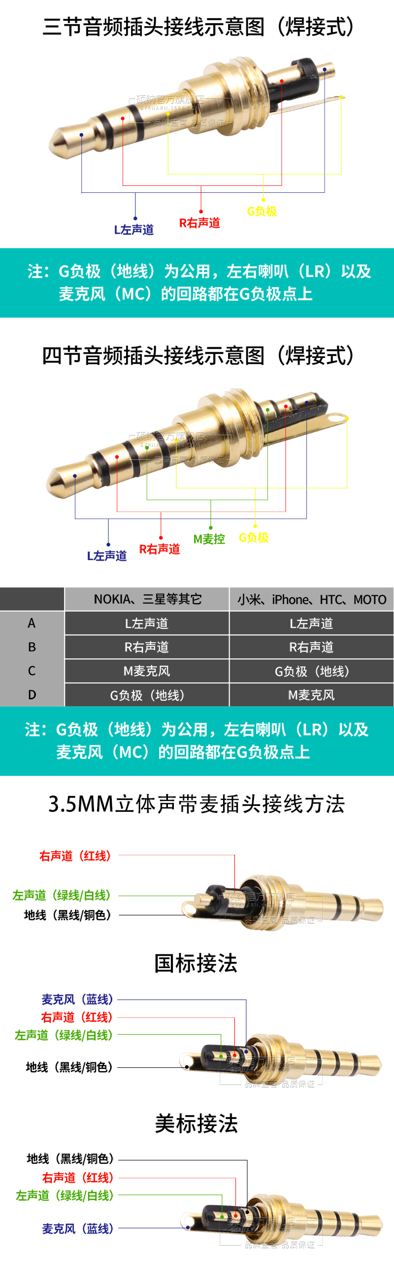 耳机3.5接口接线图解图片