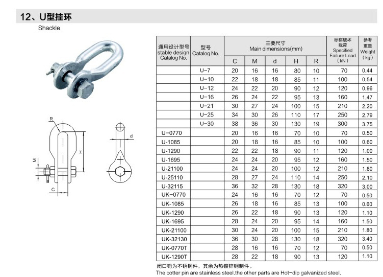 u形挂环u-7 u-10 u-12架空线路紧固件 电力金具线路金具拉线环