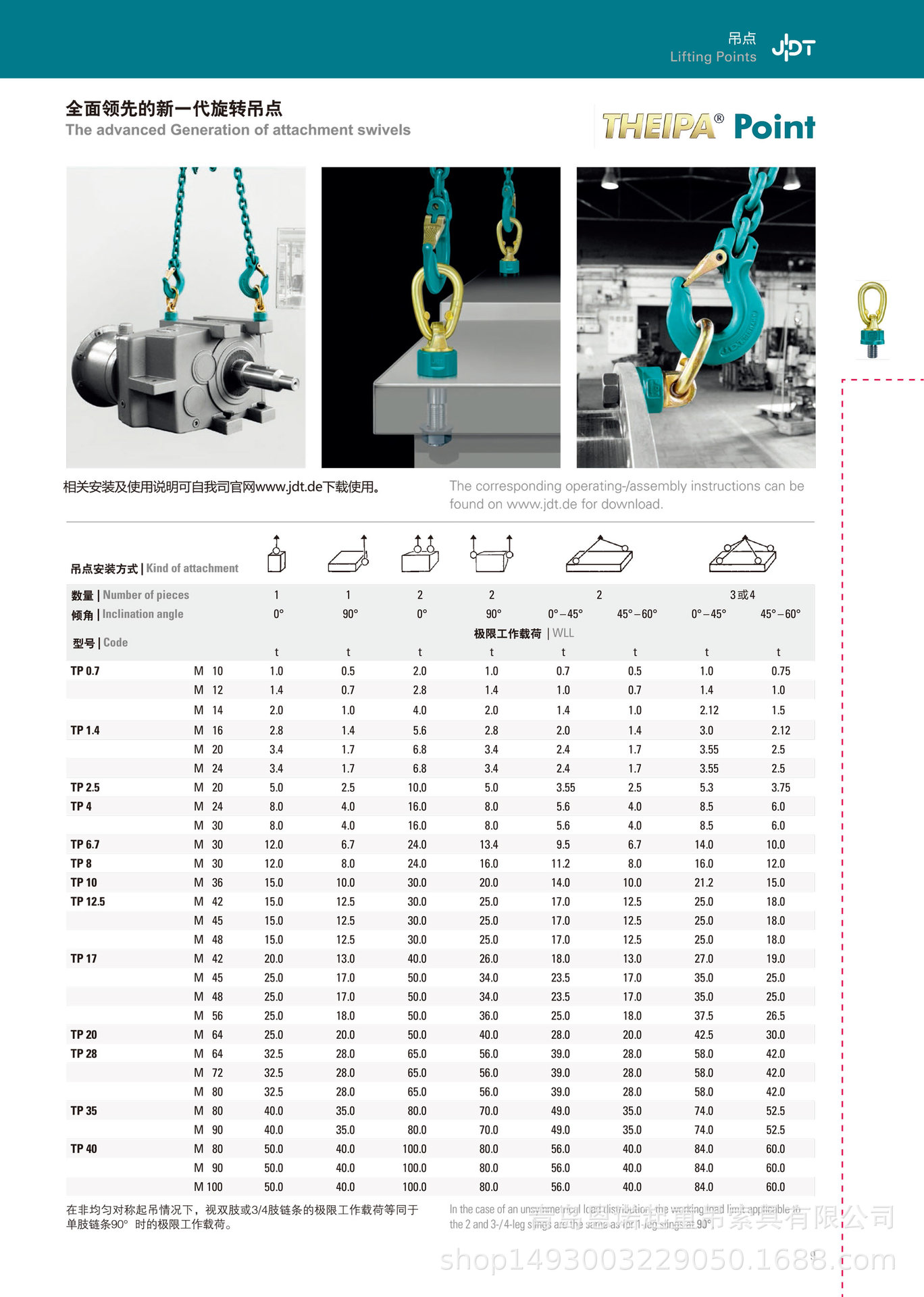 模具吊环 德国jdt吊索具 tp型万向可旋转吊环