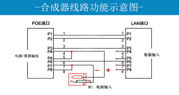 poe分离器原理图图片