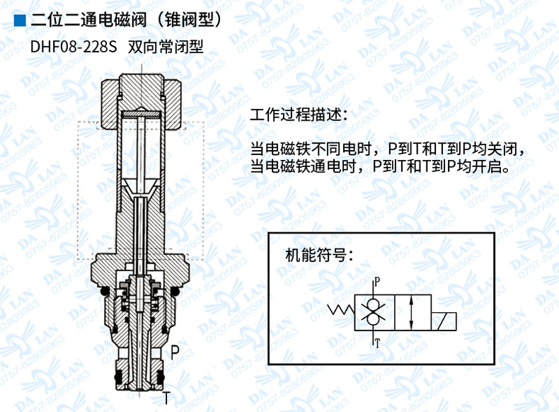 dalan大兰液压二位二通锥阀型双向常闭式插装电磁阀dhf08-228s