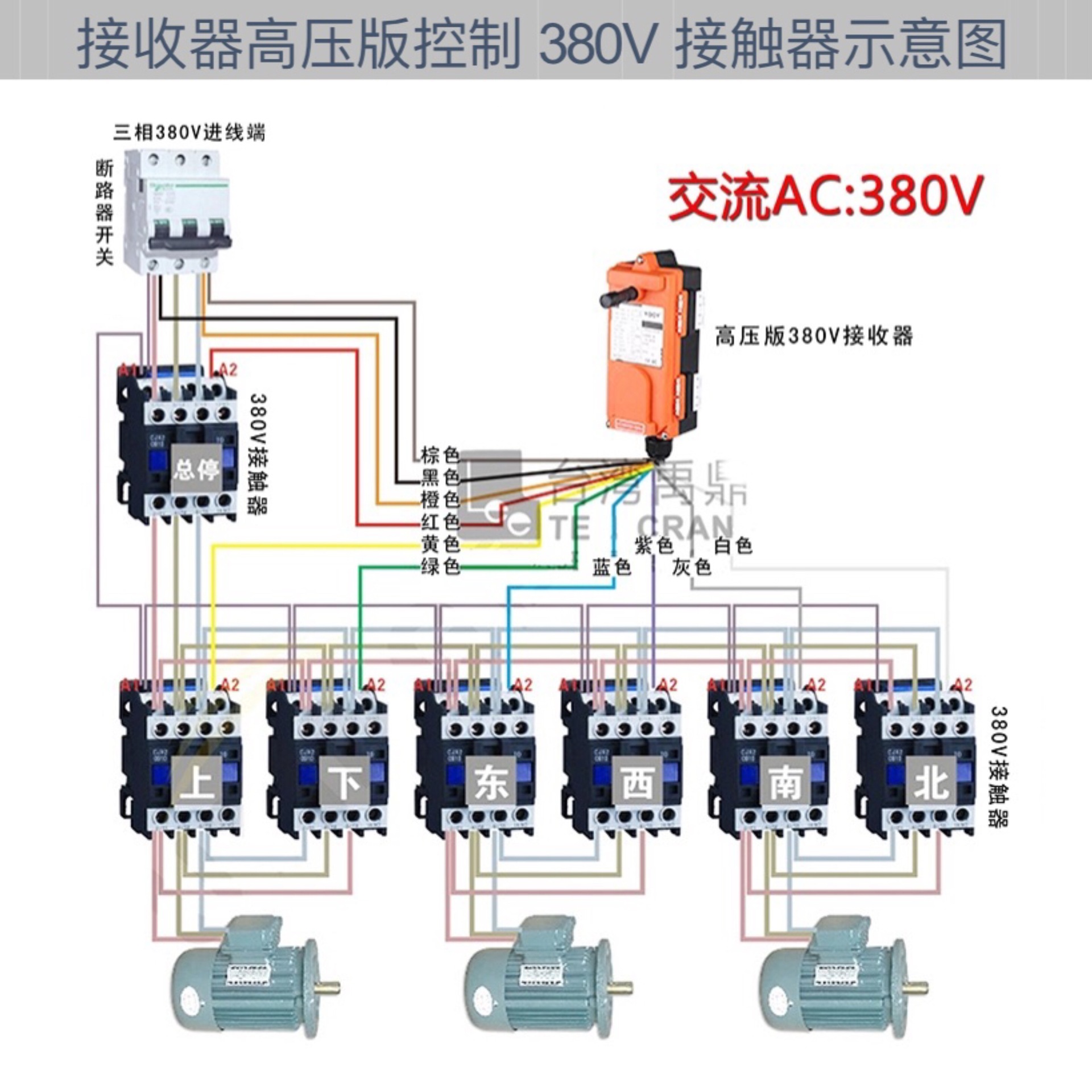起重机行车遥控器工业无线遥控台湾禹鼎电动葫芦遥控器起重配件