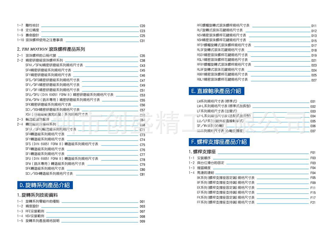 新TBI綜合目錄(中)_06