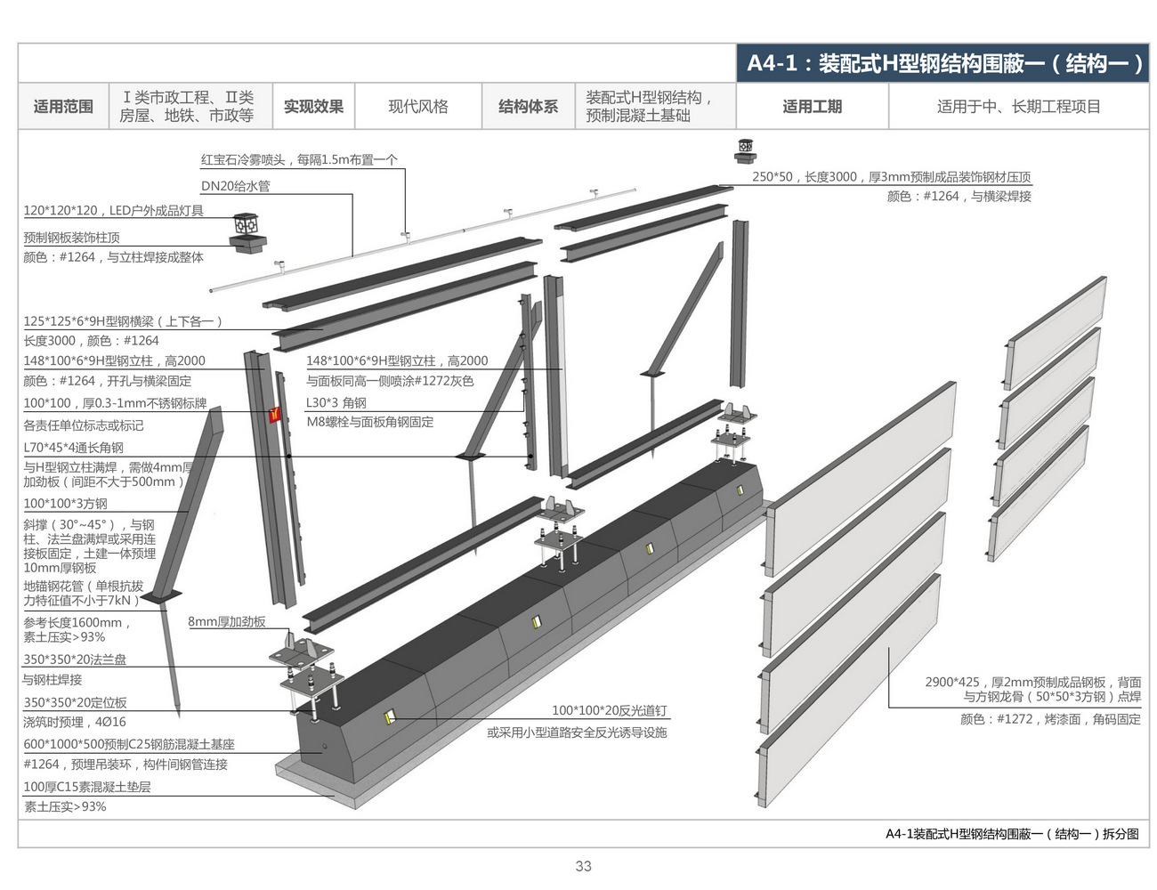 钢结构围挡 建设工程施工场所外围隔离安全防护广州专用款式