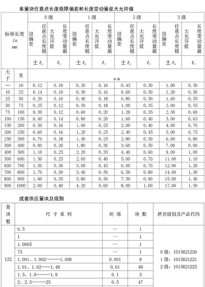 成量千分尺专用量块20块0-100mm千分尺块规 校准千分尺