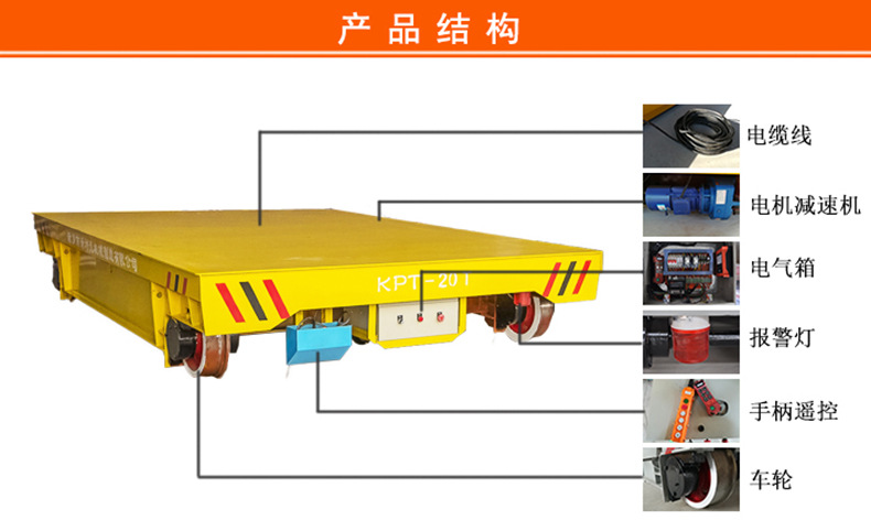 kpt产品结构模板