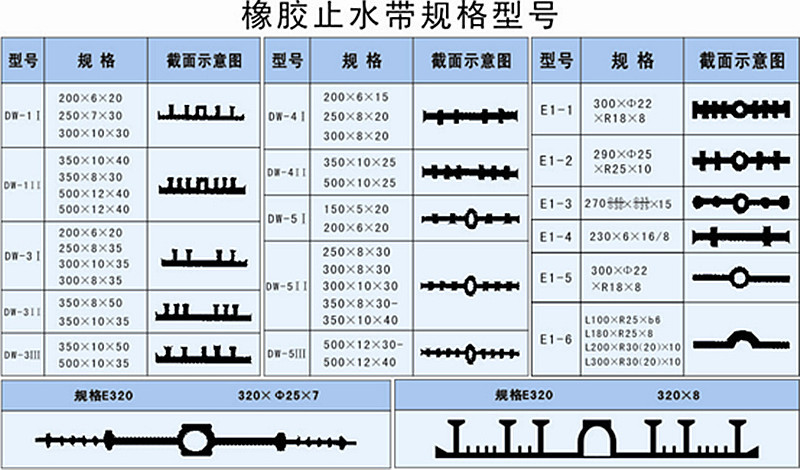 本厂生产中埋式橡胶止水带 品质保障 价格您来定