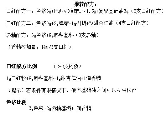 口红配方