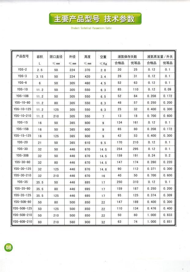 (空罐)多规格液氮罐杜瓦罐隔热气瓶罐液态氮食品氮制作冰激凌