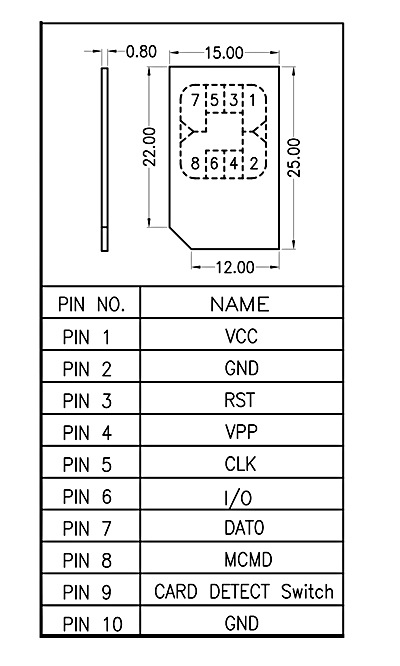 8 1外焊自弹式sim卡座sim-115c引脚定义.jpg