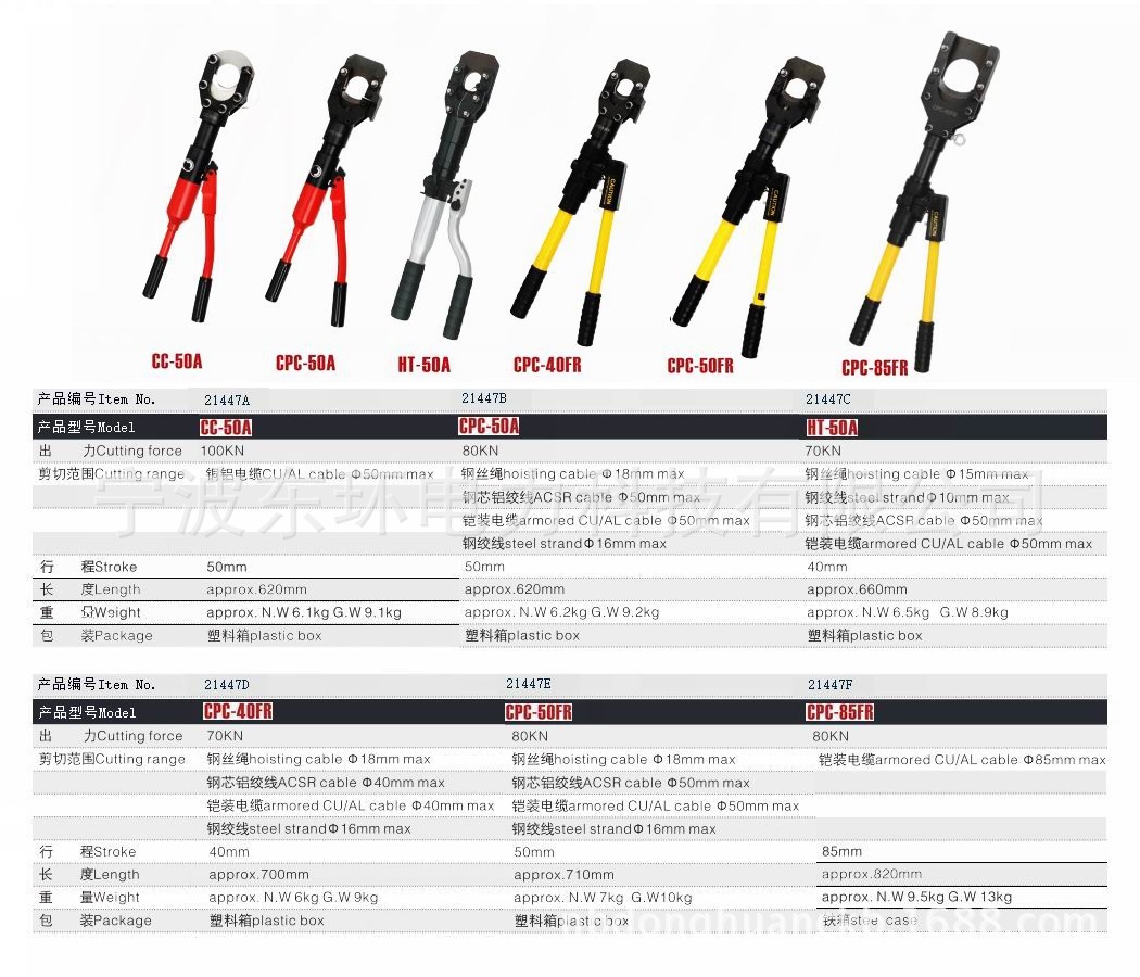 便携式液压断线剪 液压断线钳 液压导线剪 液压电缆剪 液压线缆剪