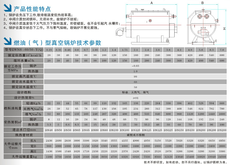 a级燃油气真空热水锅炉产品选型表:(参数表,规格表)