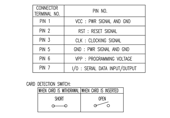 6 1常闭外焊自弹式sim卡座sim-116引脚定义.jpg