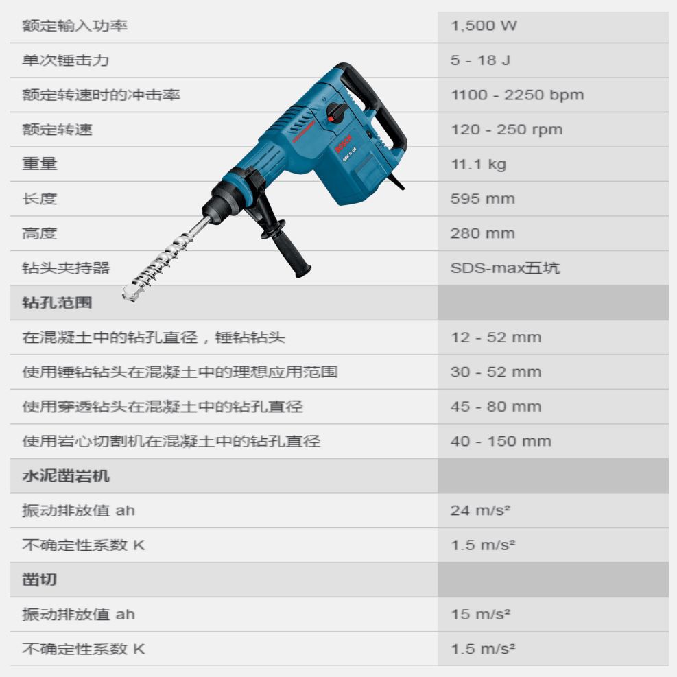 bosch博世gbh11de电镐工业级大功率五坑多功能锤钻冲击钻电动工具