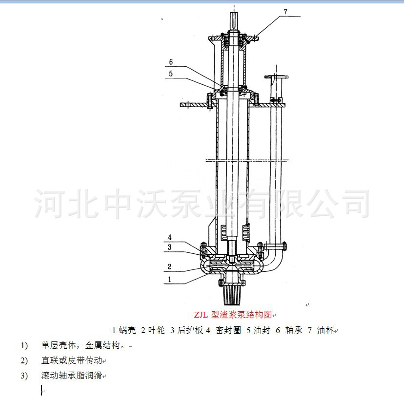 四,zjl型渣浆泵安装图和安装尺寸表zjl立式液下渣浆泵ps/r/qv-sp/yz