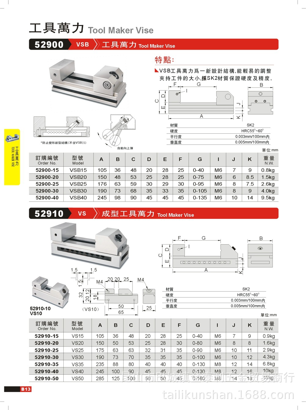 平口虎钳常用规格图片