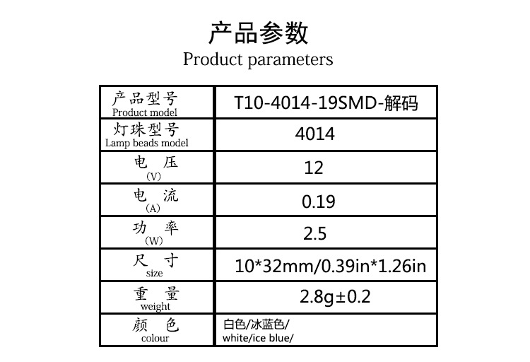 余氏光电t10 led小灯牌照灯示宽灯w5w 19灯 4014汽车led批发