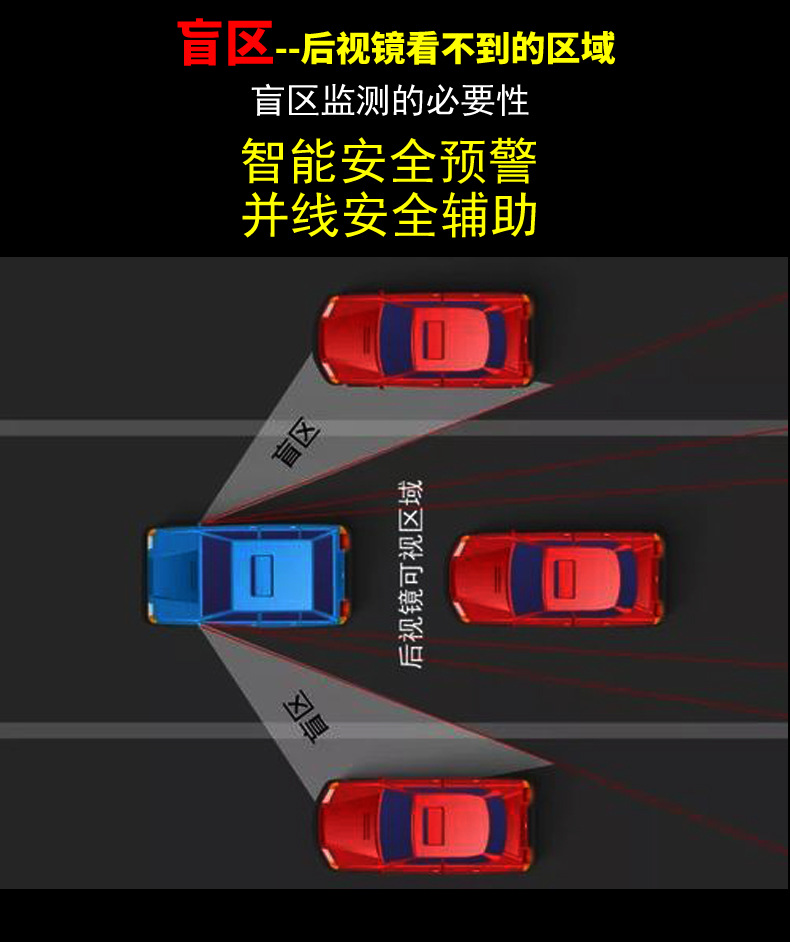 特准盲区监测并线变道辅助系统汽车后视镜提示灯雷达预警盲点检测