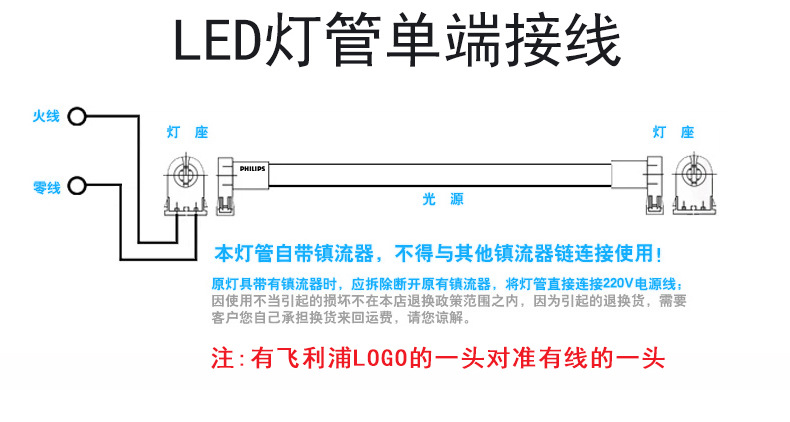 飞利浦led灯管t8 1.2米全套8w 18w 14.5w节能一体化日光灯管经济