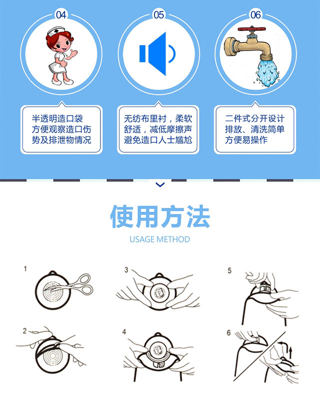 健之佳两件式造口袋造瘘袋底盘护理一次性使用二件式开口型一套