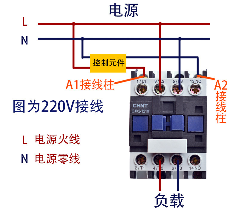 cjx2-1210 1201 09 18 32a 220v 380v正泰交流接触器