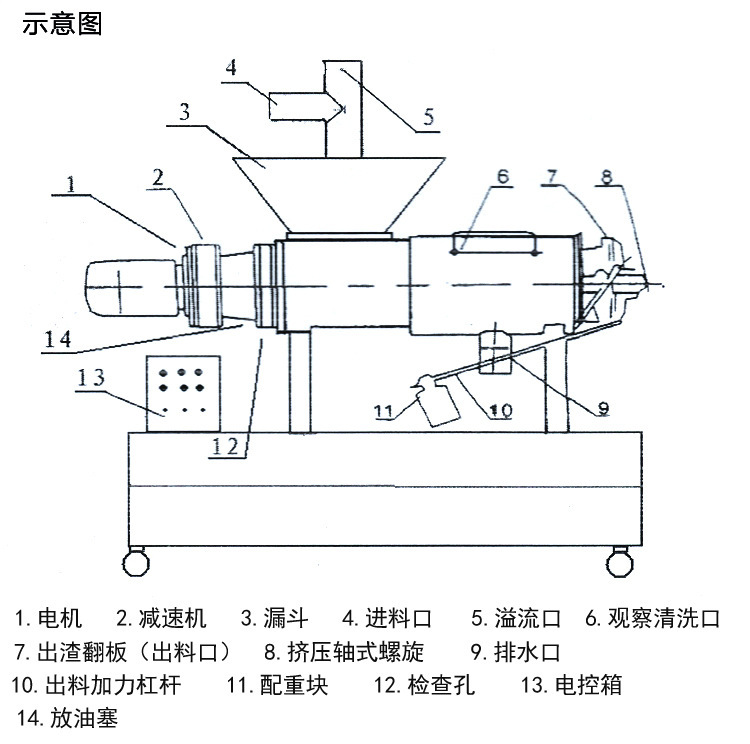 新款鸡鸭猪粪便干湿分离机