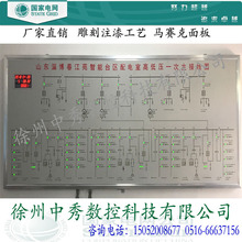 中秀模拟盘配电室房电气马赛克模拟屏模拟盘模拟图板系统图板批发