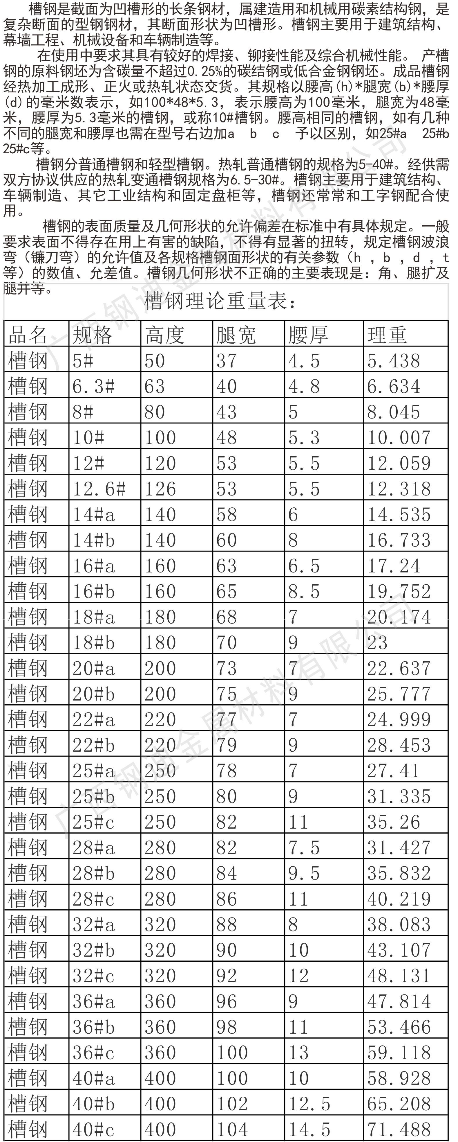 广西南宁q235 槽钢 槽铁 c u型钢 钢结构用 现货批发 国标