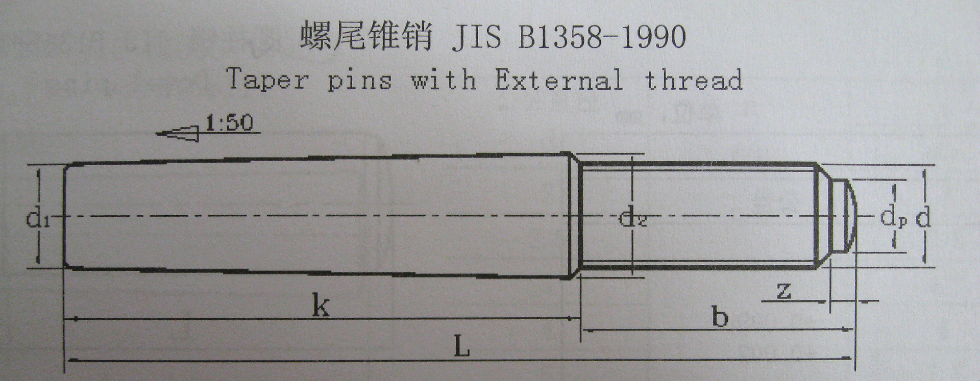 不锈钢螺尾锥销jisb1358-1990