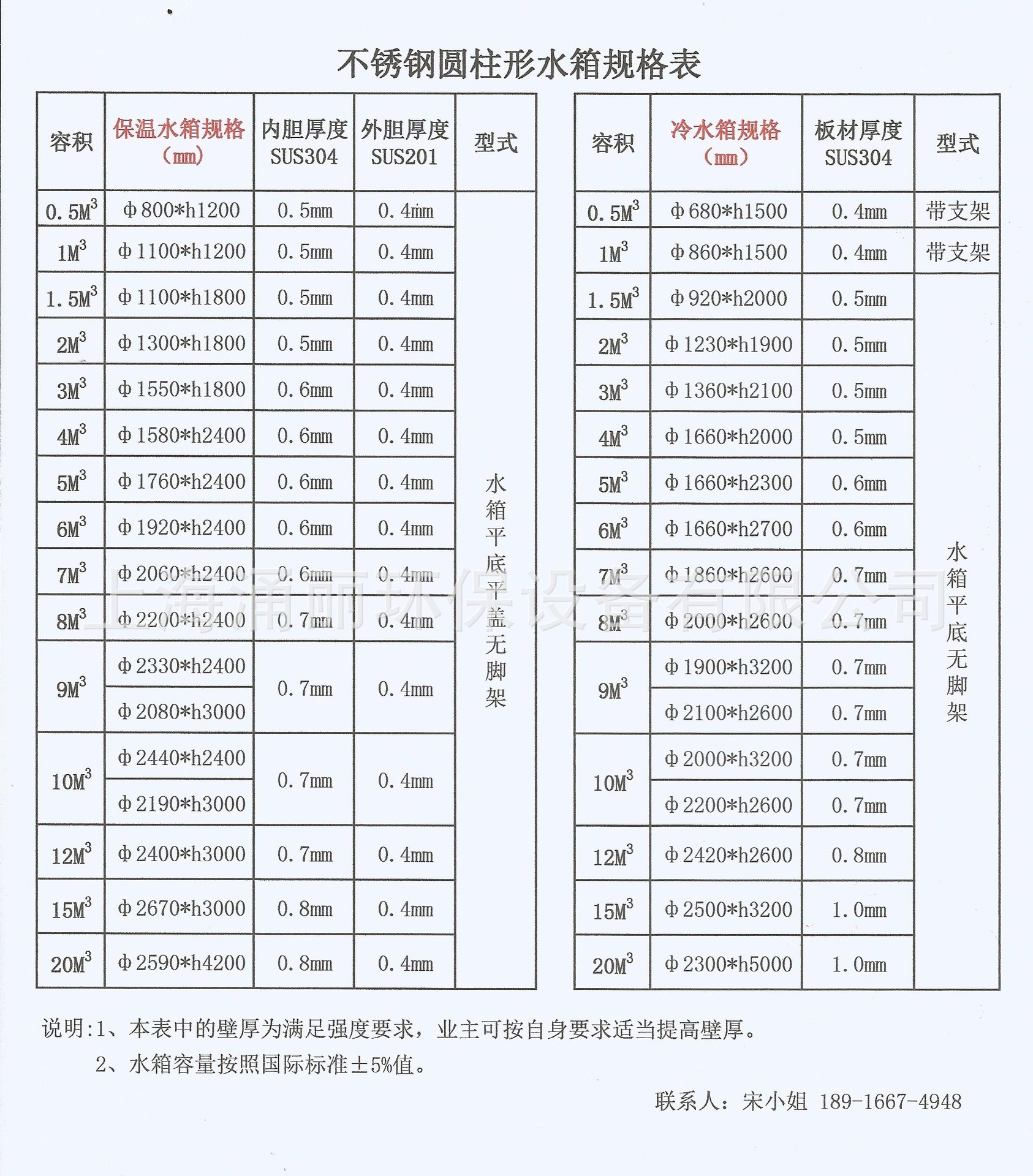 厂家直销---浴室不锈钢保温水箱 方形保温水箱