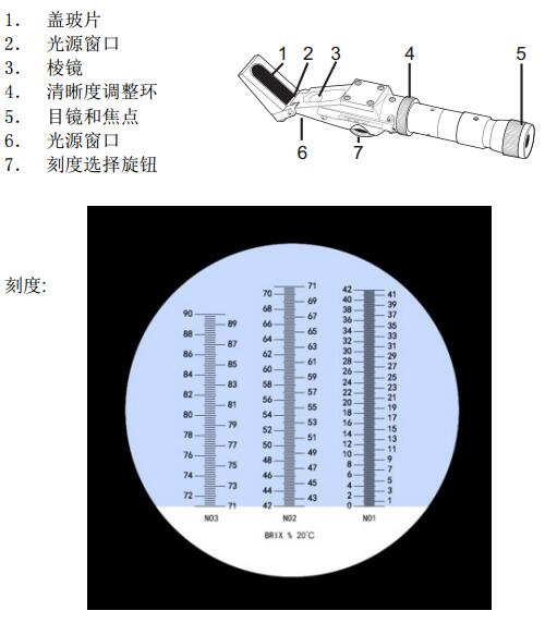 extech rf30三倍糖蔗糖白糖折光仪