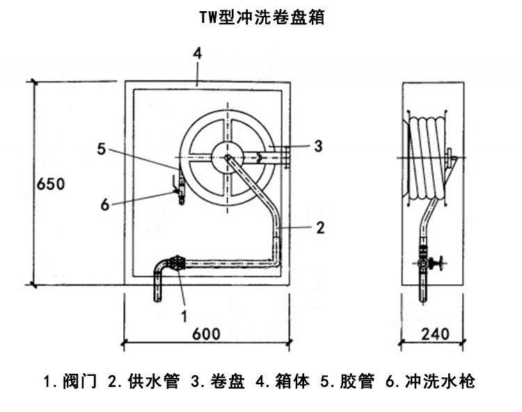 厂家订做 304不锈钢冲洗卷盘箱 煤场 栈桥冲洗器 冲洗水栓箱