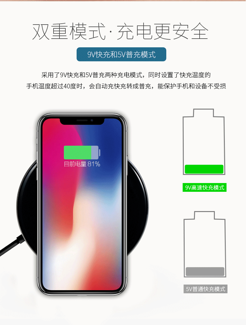 适用iphonexr无线充电器7.5w快充wireless charger安卓通用无线充