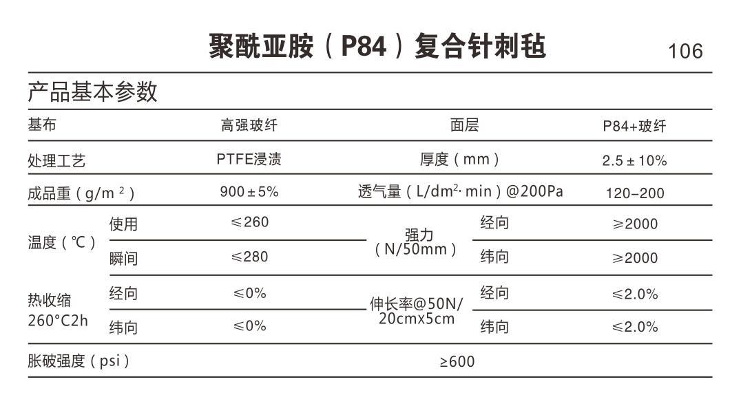 p84复合针刺毡滤袋 1.强度高,尺寸稳定 2.耐温性好3.