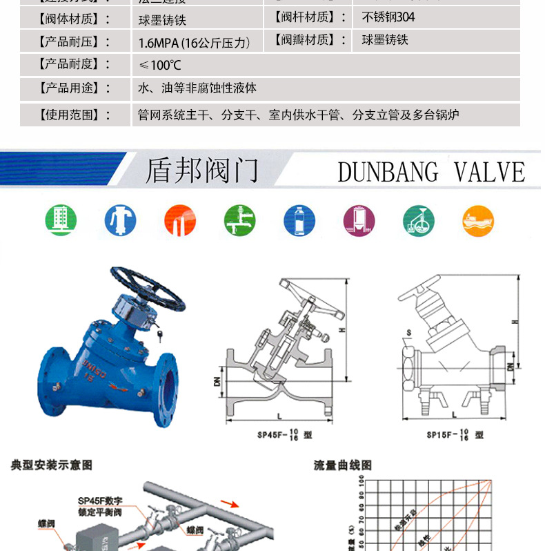 ></p></a>数字静态平衡阀 锁定静态水力调节流量阀 暖通空调专用sp45f dn50