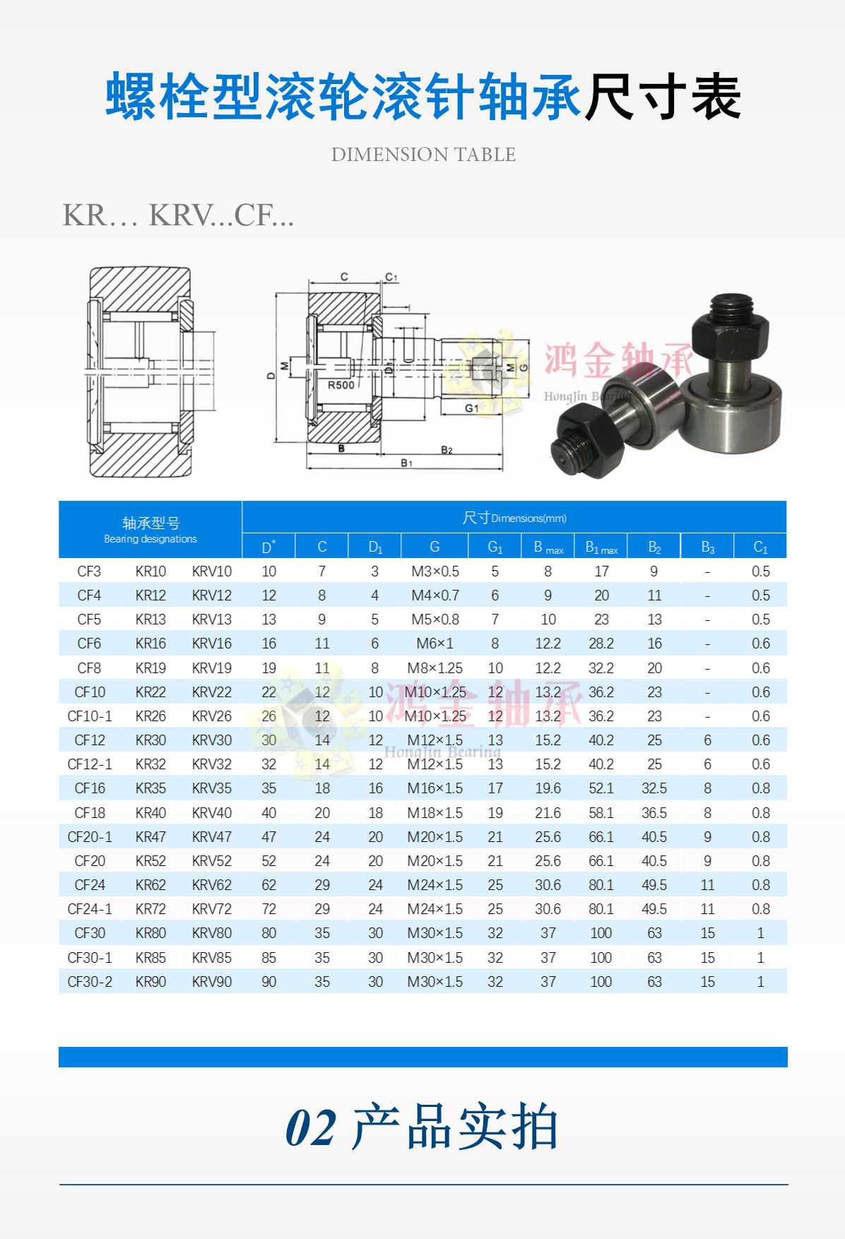 厂家直供 厂家包邮高品质轴承钢螺栓型滚轮滚针轴承cf3 4 kr10 12