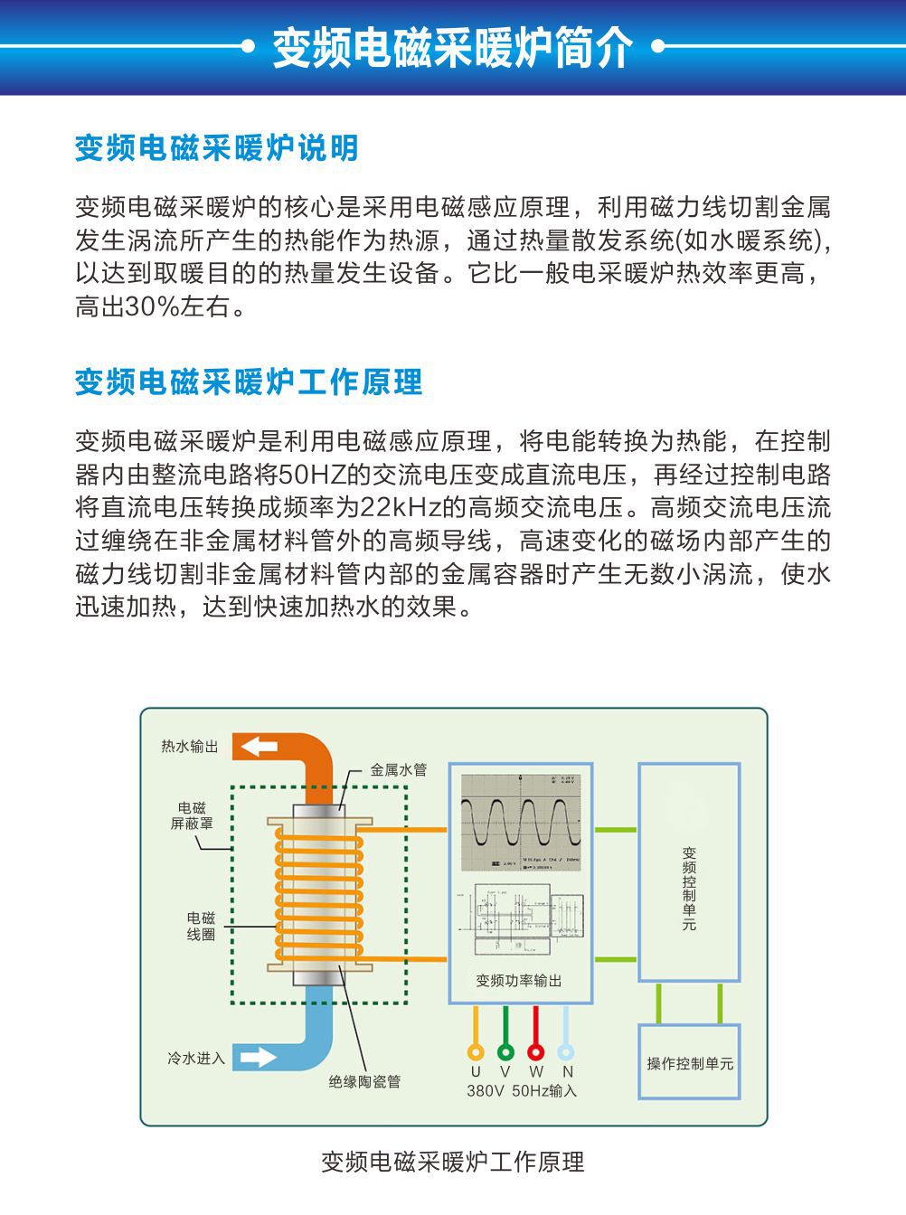 家用智能采暖电锅炉 供地暖电壁挂炉 电采暖炉厂家