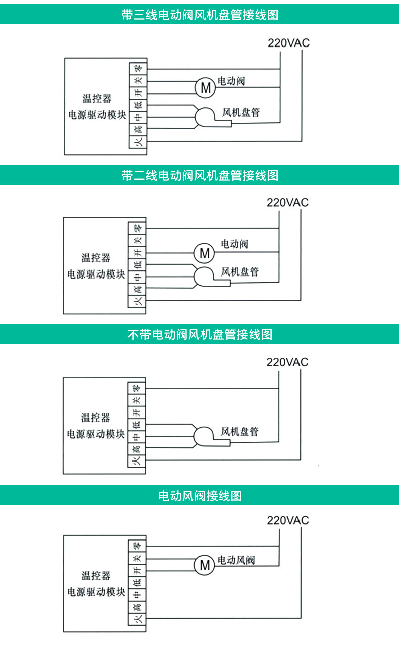厂家供应新风换气机控制器 新风开关 新风液晶开关控制器面板