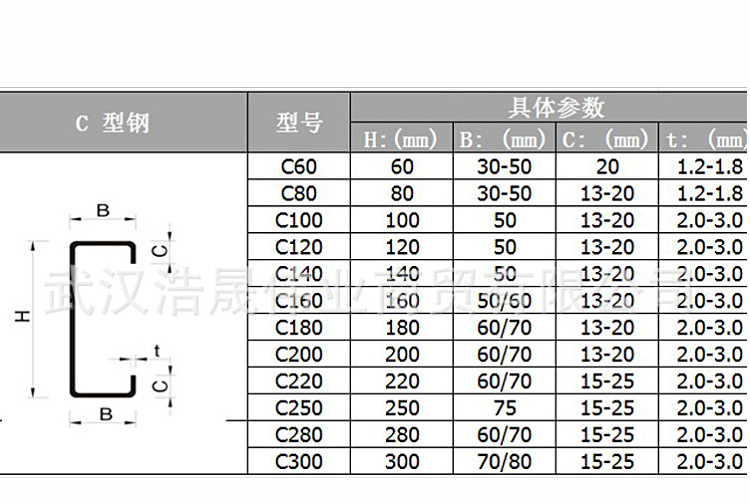 咸宁c型钢生产厂家直销热镀锌檩条250*70来图定制尺寸冲孔批发