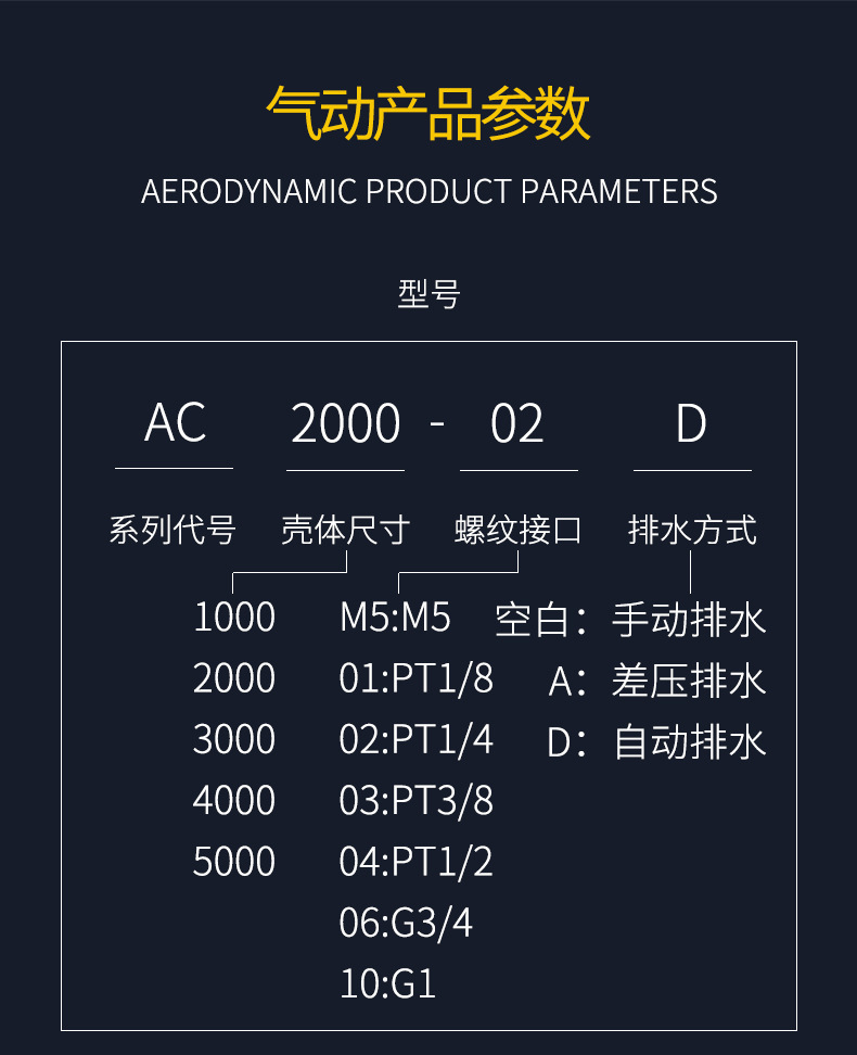 smc型铜滤芯ac2000-02 3000-03气源过滤器 三联件 油水分离器