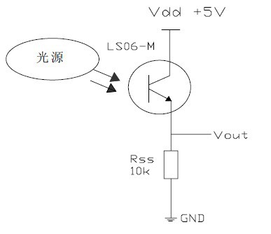 厂家供应黑料 ekps3028b 光敏传感器