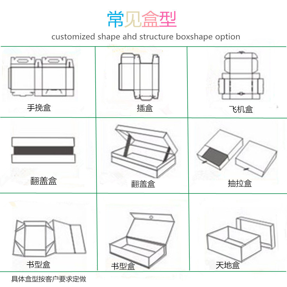 长方体包装纸包装图解图片