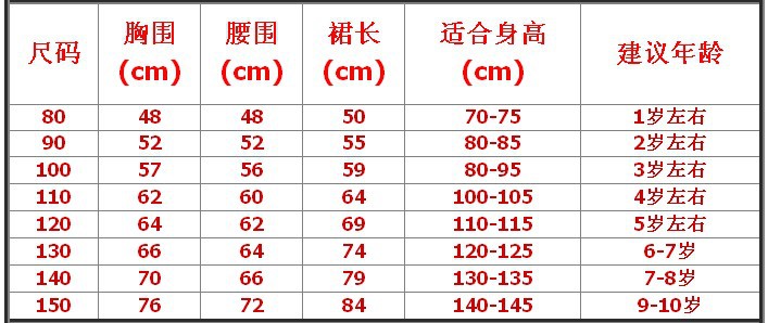 腰围一尺九(63cm) m码 胸围二尺五(83cm),.