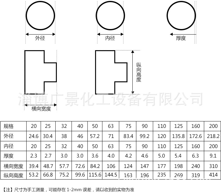 供应pvc水管塑料配件三通等径三通接头管件de20-de200