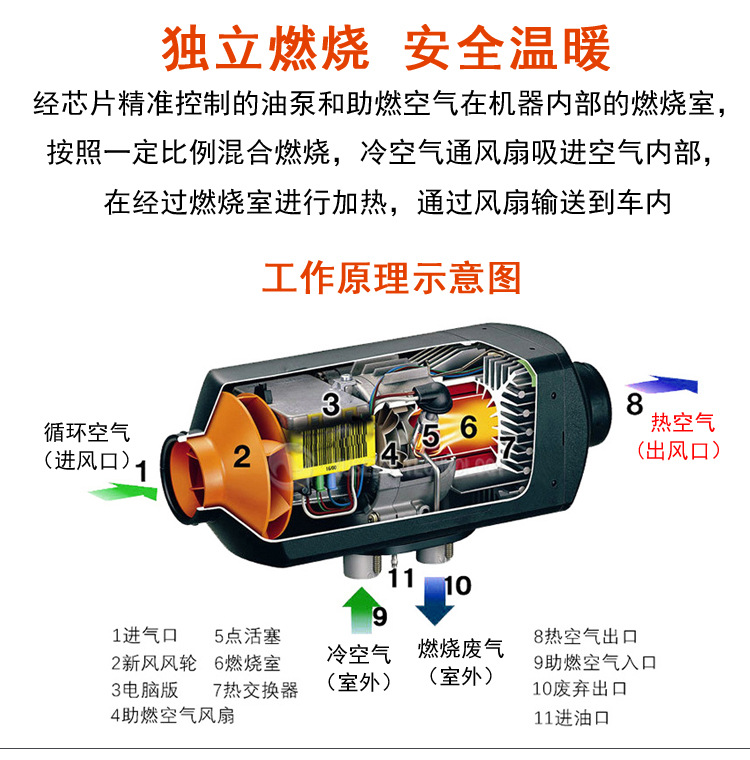 厂家销售 驻车加热器 12v 24v 燃油取暖器 柴油暖风机 柴暖取暖器