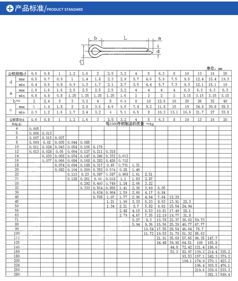 gb91镀锌开口销 发夹销 销子卡销 定位销钉a3钢插销4mm