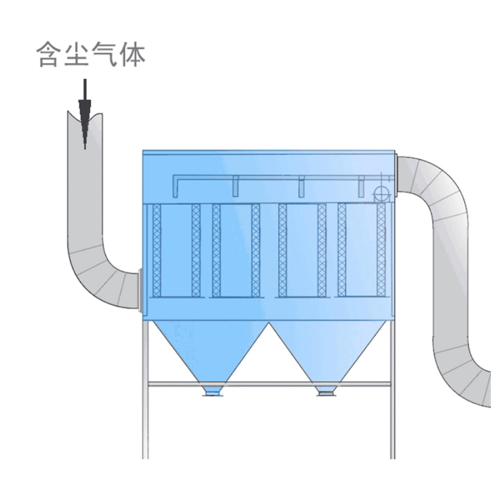 小型单机除尘器脉冲除尘布袋除尘器处理大量烟尘单机除尘器