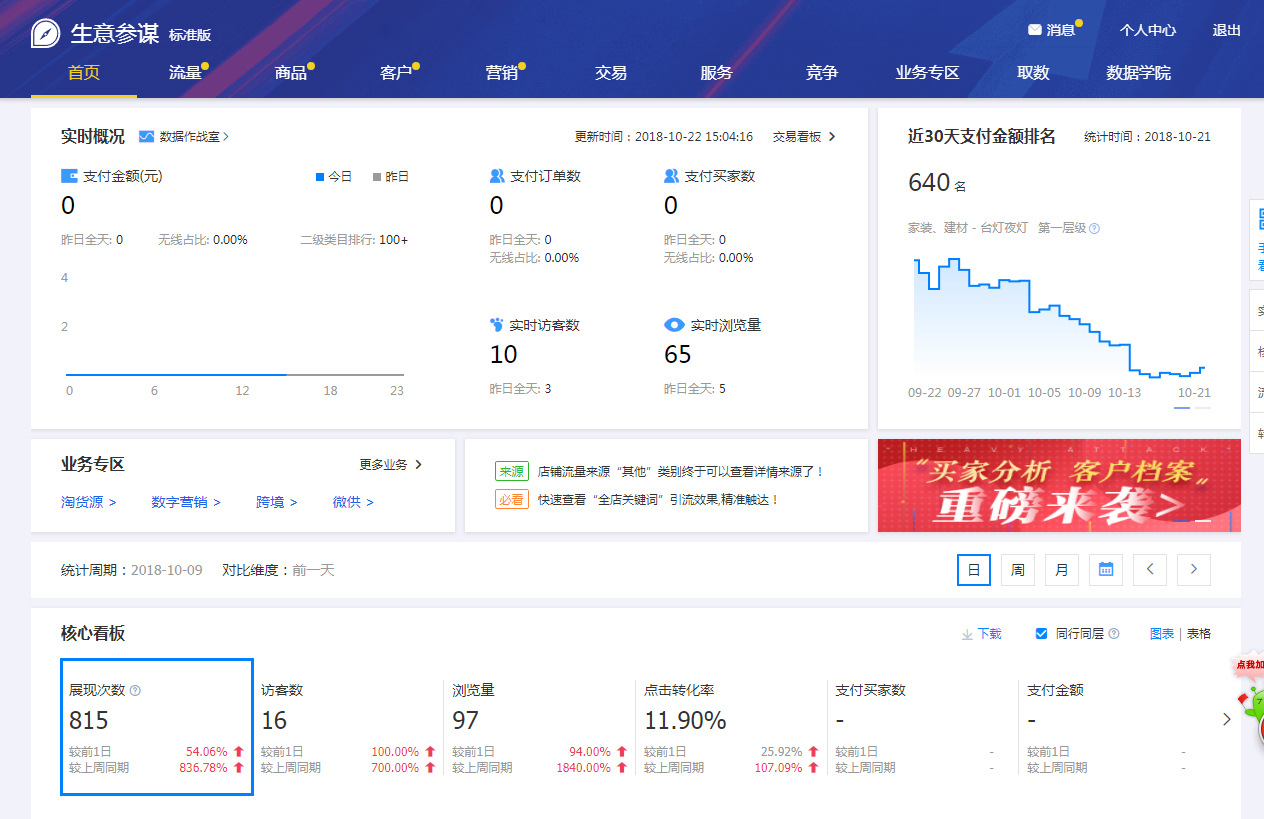 店铺引流新手必知干货 - 阿里巴巴商友圈