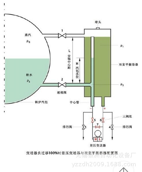 供应优质平衡容器 双室平衡容器 厂家直销按要求定做